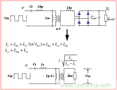 為什么在LLC拓?fù)渲羞x用體二極管恢復(fù)快的MOSFET？