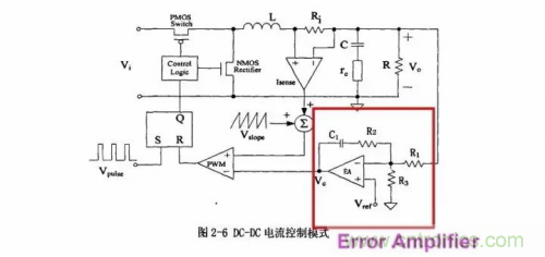 電源芯片的內(nèi)部結(jié)構(gòu)，你了解嗎？