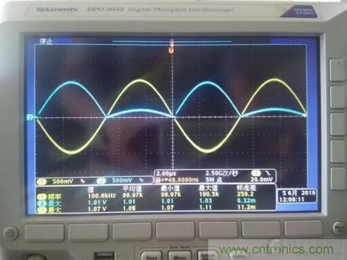 精密整流電路實驗，你看懂了嗎？