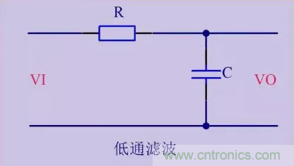 靈巧區(qū)別濾波、穩(wěn)壓、比較、運(yùn)放電路