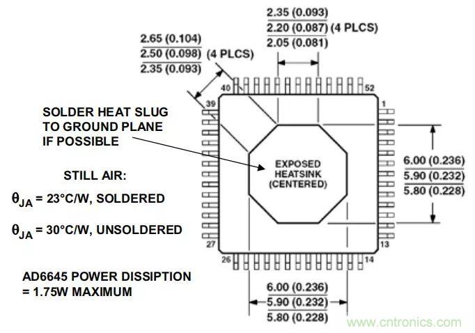 夏日炎炎，電路散熱技巧你都Get到?jīng)]有？