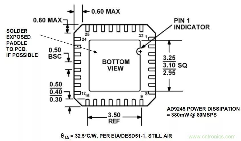 夏日炎炎，電路散熱技巧你都Get到?jīng)]有？