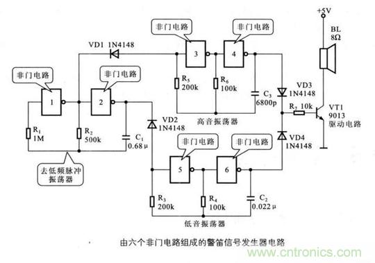 解讀數(shù)字電路器件：門電路、與門電路、或門電路、非門電路及實例