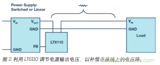 如何防止由電源線引起的電壓波動？