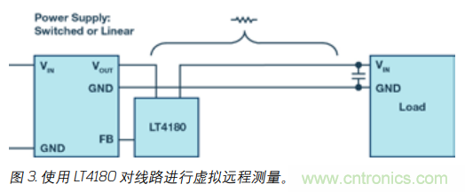 如何防止由電源線引起的電壓波動？