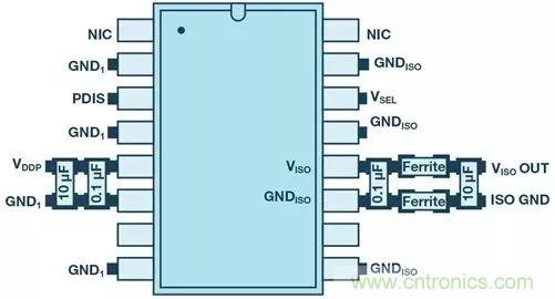 簡化EMI抑制技術(shù)，搞定高性價比隔離設(shè)計