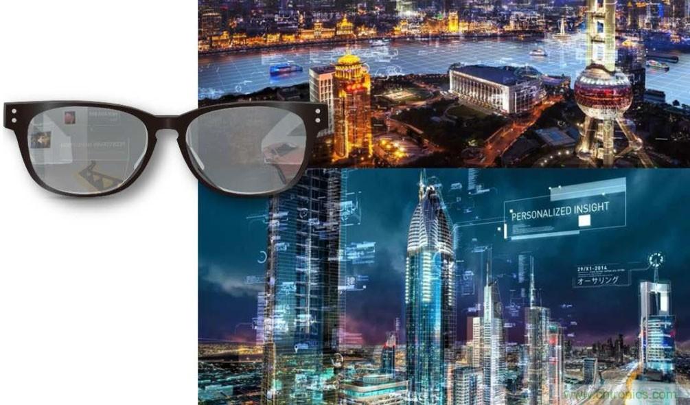 首提&ldquo;智慧空間&rdquo;，智能眼鏡將迎來新春天