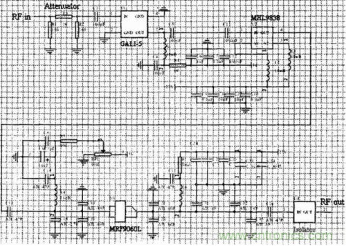 設計射頻功率放大器模塊有什么訣竅？