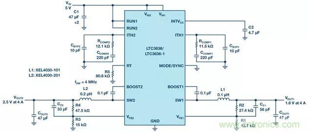 這款高效又緊湊的電源解決方案，用過(guò)的設(shè)計(jì)師們都說(shuō)好