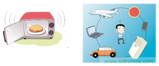 認識你不容易&mdash;看不見的電磁輻射