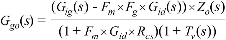 全面剖析開關穩(wěn)壓器噪聲，ADI教你如何輕松降噪