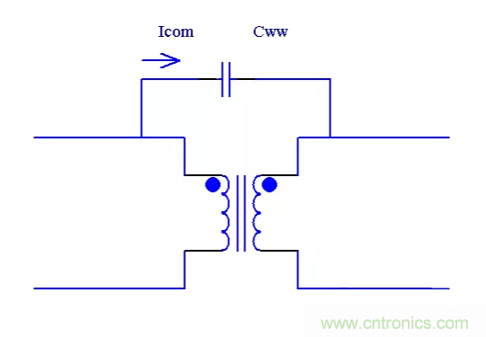 路由器主板布局布線(xiàn)的幾個(gè)坑，你踩過(guò)嗎？