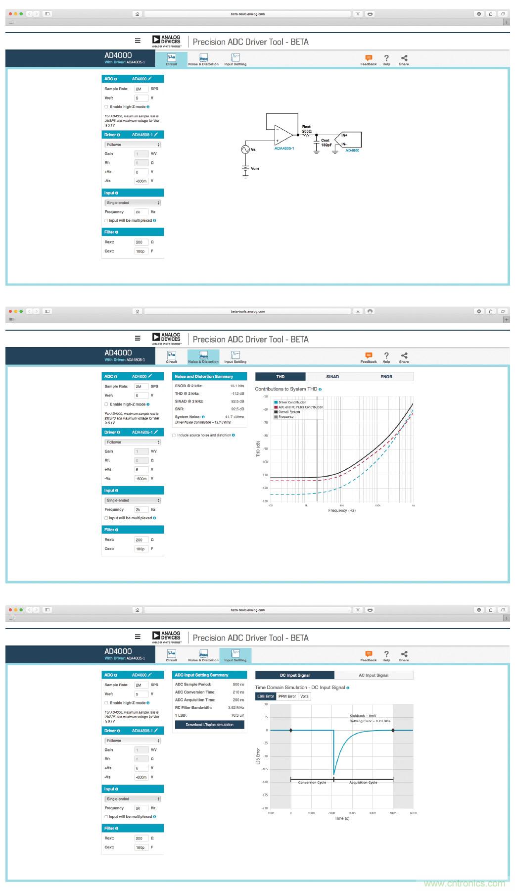 如何最大限度提高&Sigma;-&Delta; ADC驅(qū)動(dòng)器的性能？