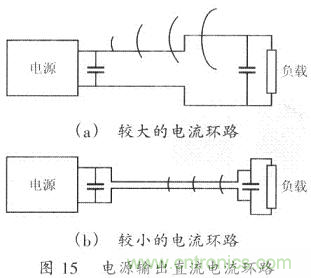 開關(guān)電源的PCB布線設(shè)計(jì)技巧&mdash;&mdash;降低EMI