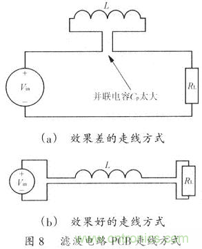 開關(guān)電源的PCB布線設(shè)計(jì)技巧&mdash;&mdash;降低EMI