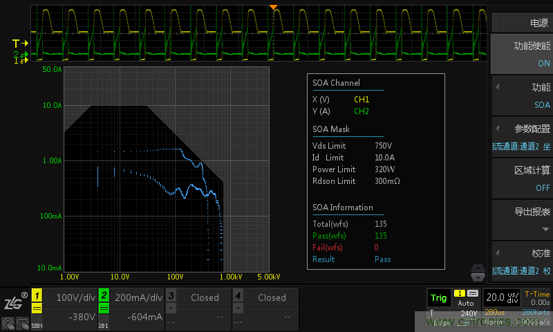 板子上的MOS管真的能持續(xù)安全工作嗎？