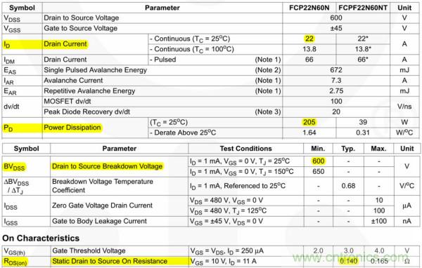板子上的MOS管真的能持續(xù)安全工作嗎？