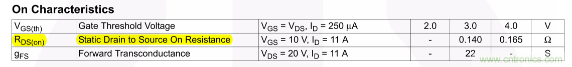 板子上的MOS管真的能持續(xù)安全工作嗎？