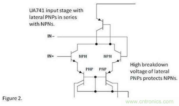 將運算放大器用作比較器，可行么？