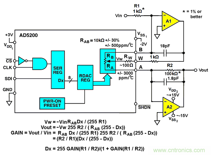 數(shù)字電位器模擬對數(shù)抽頭，以準確設(shè)置增益