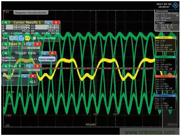 深度解析PLL器件的相位校準(zhǔn)與控制！