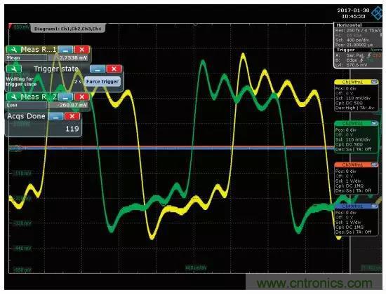 深度解析PLL器件的相位校準(zhǔn)與控制！