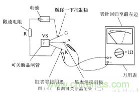 三大檢測(cè)晶閘管方法分析，你都會(huì)嗎？