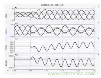 光伏逆變器短路時電路會出現(xiàn)哪些特征？