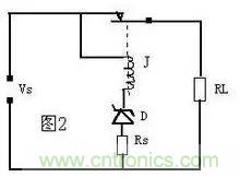 穩(wěn)壓二極管基礎(chǔ)知識，快來復(fù)習(xí)啦！