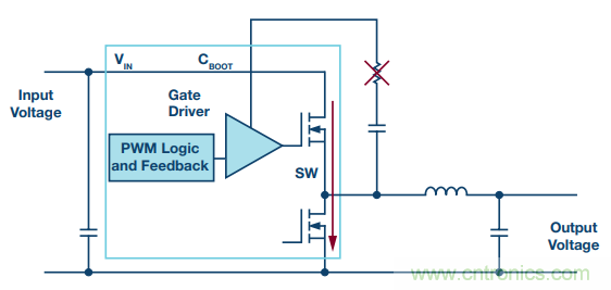開關(guān)轉(zhuǎn)換時，最大效率與最小電磁干擾如何&ldquo;兼得&rdquo;？