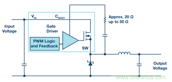 開關(guān)轉(zhuǎn)換時，最大效率與最小電磁干擾如何&ldquo;兼得&rdquo;？