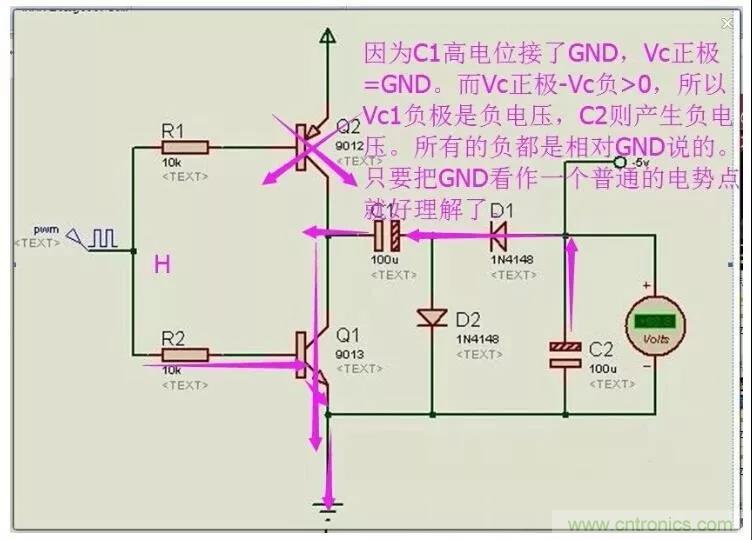 如何利用MCU的PWM產(chǎn)生負(fù)電壓