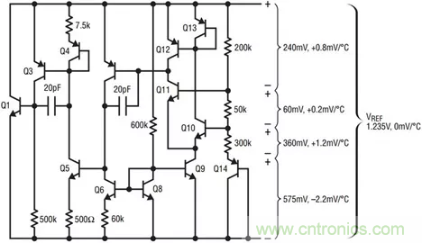 【干貨 】 如何選擇合適的基準(zhǔn)電壓源？（二）