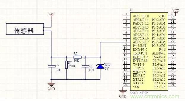 為何采用4~20mA的電流來傳輸模擬量？