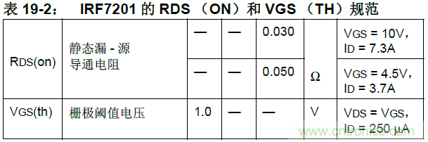 收藏！5V轉(zhuǎn)3.3V電平的19種方法技巧
