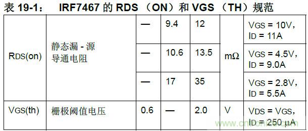 收藏！5V轉(zhuǎn)3.3V電平的19種方法技巧