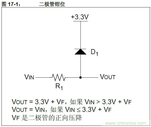 收藏！5V轉(zhuǎn)3.3V電平的19種方法技巧