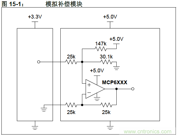 收藏！5V轉(zhuǎn)3.3V電平的19種方法技巧