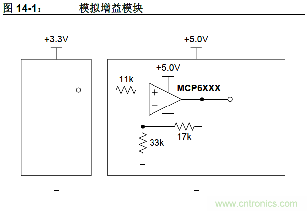 收藏！5V轉(zhuǎn)3.3V電平的19種方法技巧
