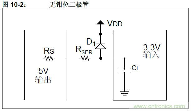 收藏！5V轉(zhuǎn)3.3V電平的19種方法技巧