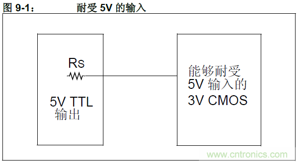 收藏！5V轉(zhuǎn)3.3V電平的19種方法技巧