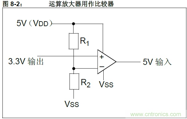 收藏！5V轉(zhuǎn)3.3V電平的19種方法技巧