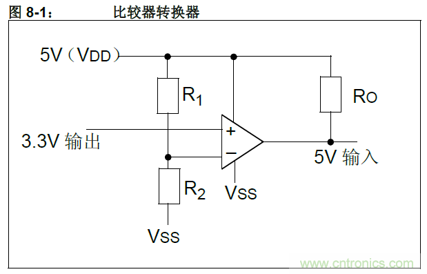 收藏！5V轉(zhuǎn)3.3V電平的19種方法技巧