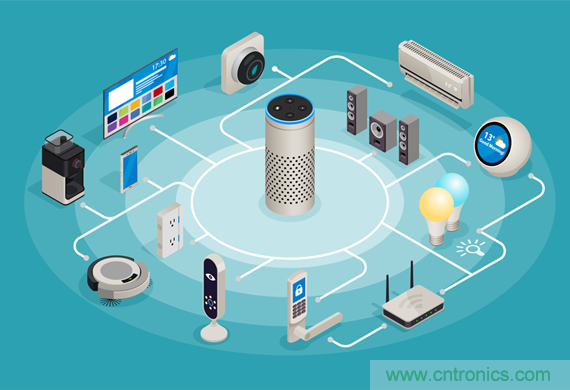 控制權(quán)大作戰(zhàn)：誰才是智能家居系統(tǒng)的控制中心？