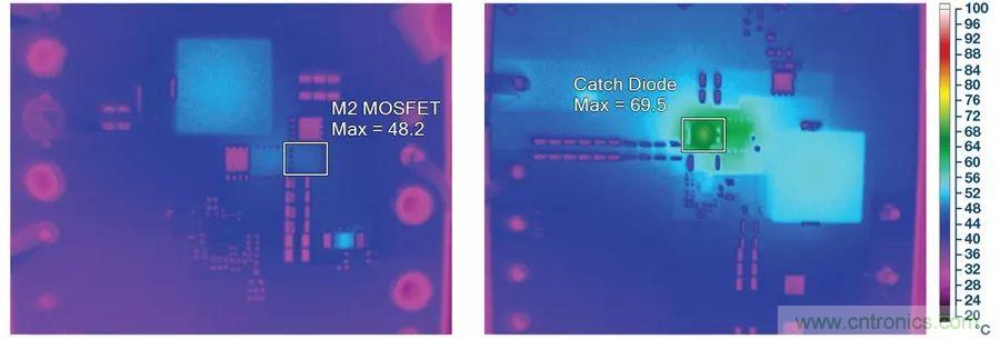 告別效率損耗源，這款器件隨時為大電流LED供電