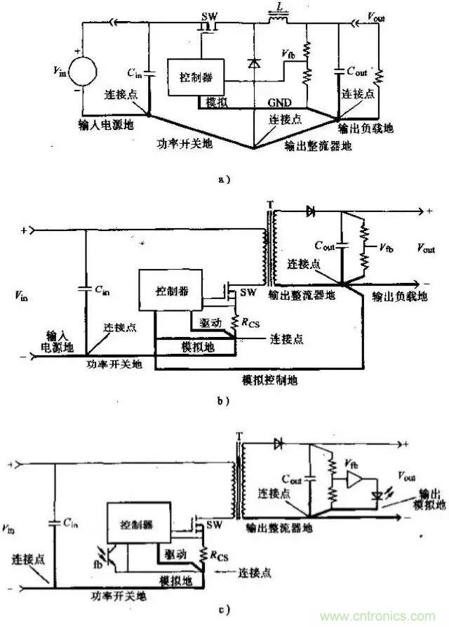 如何做好開(kāi)關(guān)電源設(shè)計(jì)最重要的一步？（一）