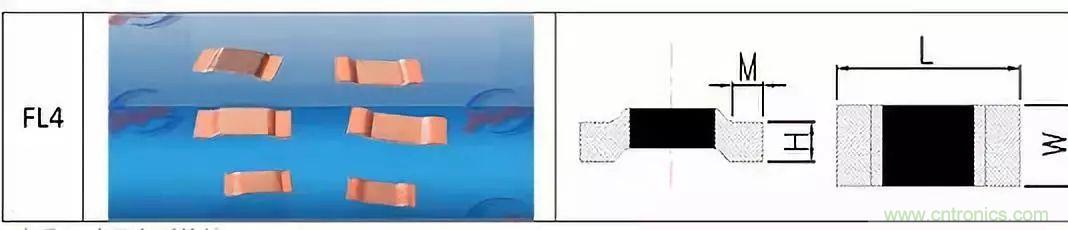 技術干貨！巧置采樣電阻