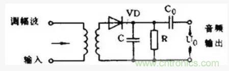 模擬電路8大概念，你爛熟于心了嗎？