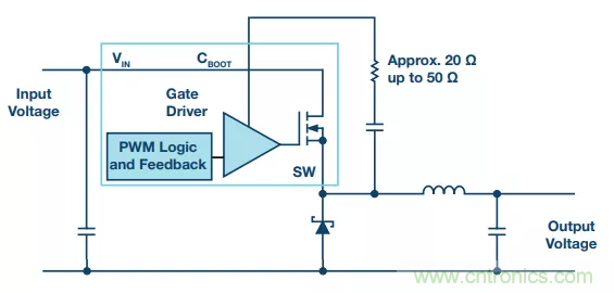 開(kāi)關(guān)轉(zhuǎn)換時(shí)，最大效率與最小電磁干擾如何&ldquo;兼得&rdquo;？