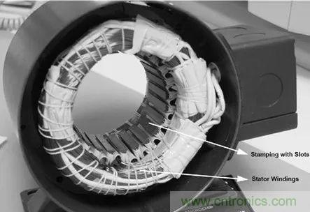 無刷直流電機(jī)：原理、優(yōu)勢、應(yīng)用！